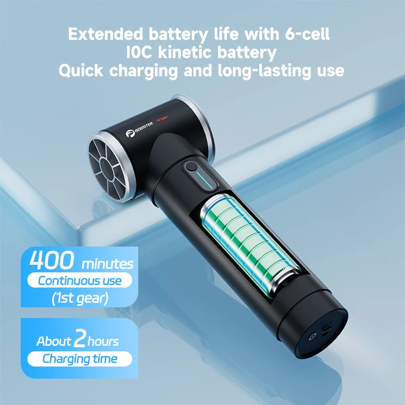 BOOSTER Turbo Dryer Blower for Car 4 Speeds 170 ft/s Wind Speed Car Dryer Air Blower 600W&50mm Large Diameter Ducted Brushless